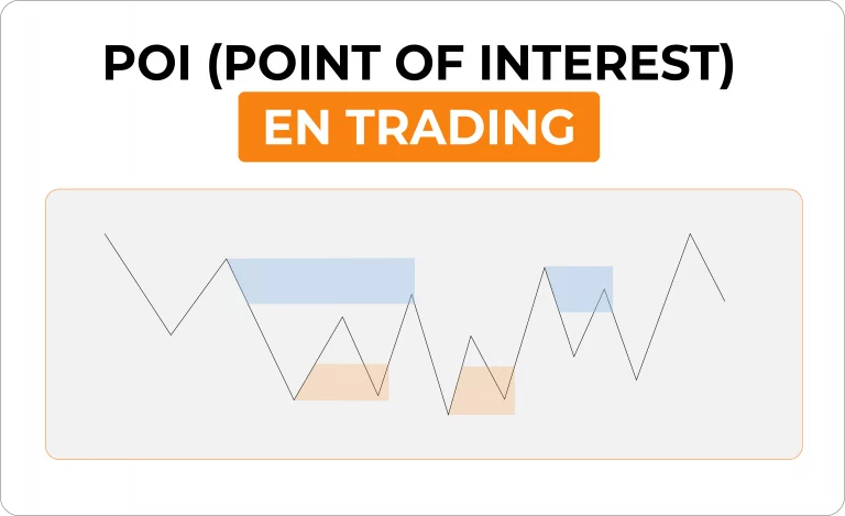 POI (Point of Interest) : qu’est ce que c’est ?